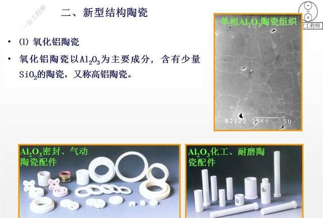 4种常见的陶瓷材料，陶瓷材料的组成、性能特点和应用，值得保存