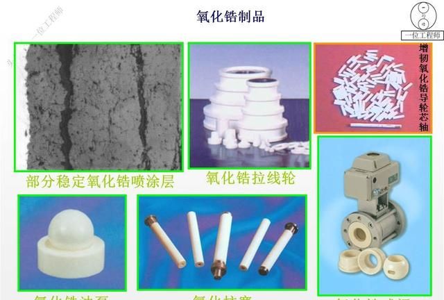 4种常见的陶瓷材料，陶瓷材料的组成、性能特点和应用，值得保存