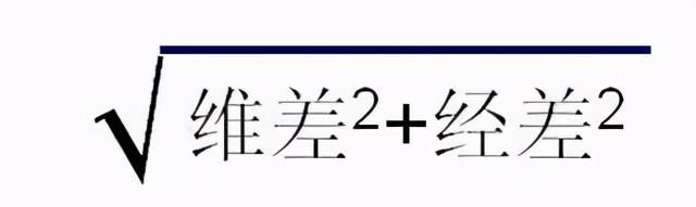 手机轨迹软件APP（六只脚、户外助手）简单使用说明