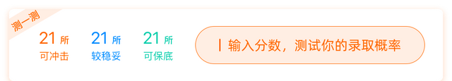 军训必看攻略！内含超全军训物品清单和注意事项，赶紧收藏！