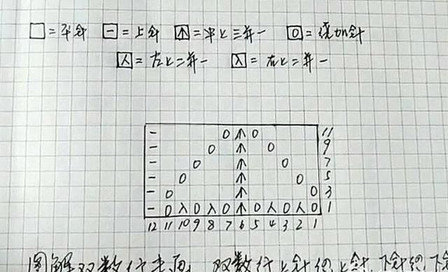 春光灿烂|粉橘：空调间、拍照与搭配的神器小披肩（有编织图解）