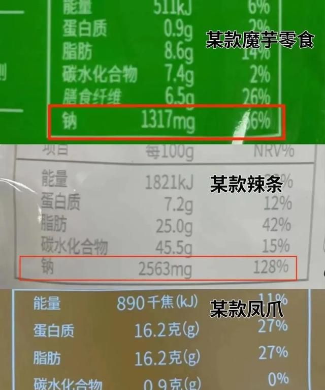 比辣条解馋，热量还超低的 「神奇毛肚」，我能吃一辈子！