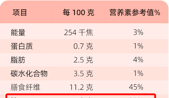 比辣条解馋，热量还超低的 「神奇毛肚」，我能吃一辈子！