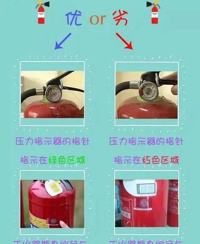鹤城消防温馨提示怎样辨别过期灭火器