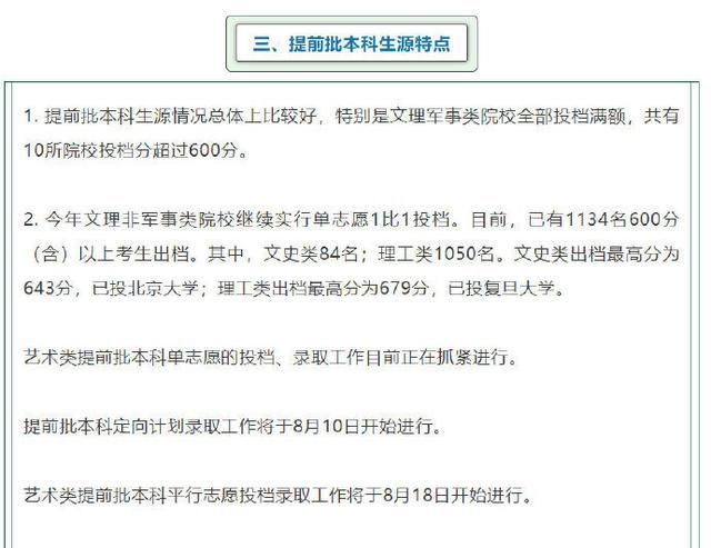 速查！全国百余所大学在赣提前批投档分数线公布