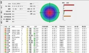 小米路由器mini评测(小米路由器mini是百兆还是千兆)图27