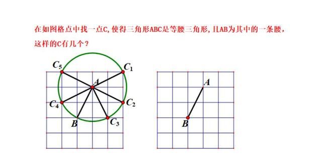 这个方法找等腰三角形，不重不漏，轴对称原来可以这样