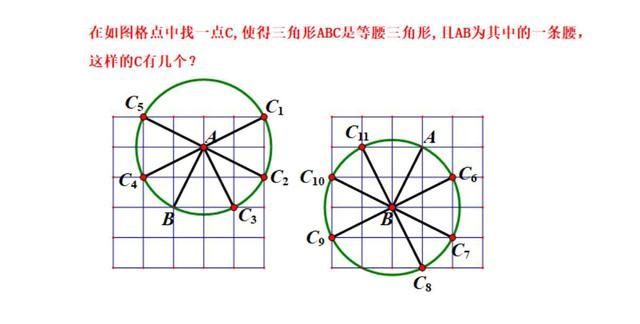 这个方法找等腰三角形，不重不漏，轴对称原来可以这样