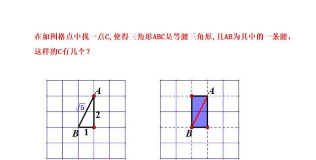 这个方法找等腰三角形，不重不漏，轴对称原来可以这样