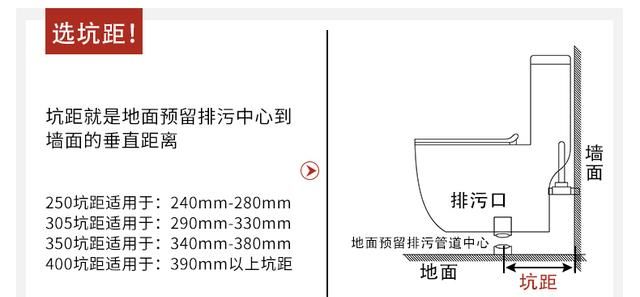 上厕所也要足够舒适，你需要好好研究这份马桶尺寸了