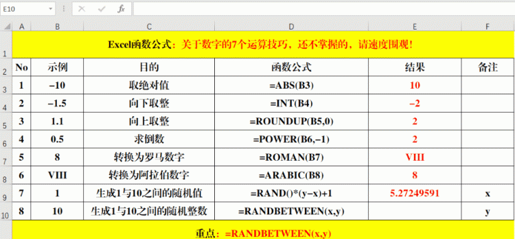 关于数字的8个运算技巧，还不掌握的，请速度围观