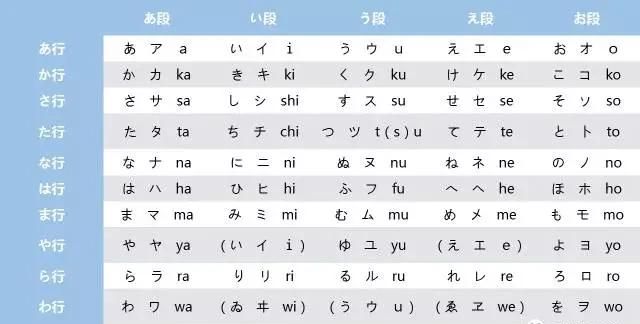 如何安装日语输入法？（手机/电脑安装使用指南）