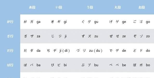 如何安装日语输入法？（手机/电脑安装使用指南）