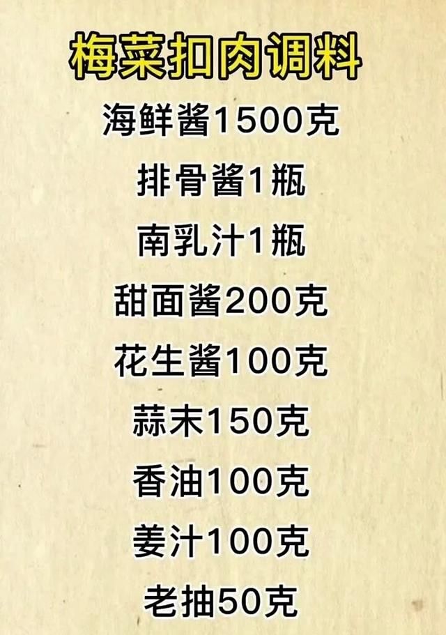 曾经最被瞧不起的技术，一次开够100家店，做厨师收藏的好配方，