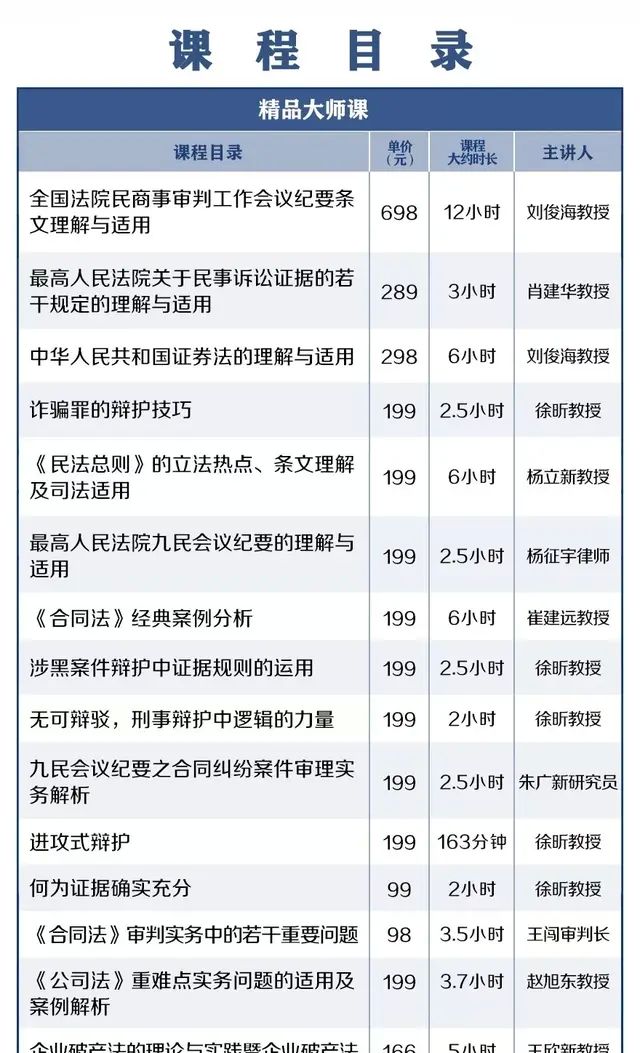 最详细的公司法司法解释一二三四五条文解读整理