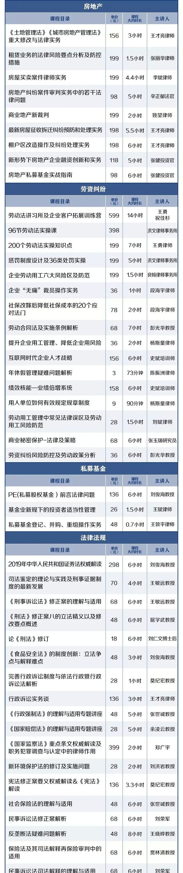 最详细的公司法司法解释一二三四五条文解读整理