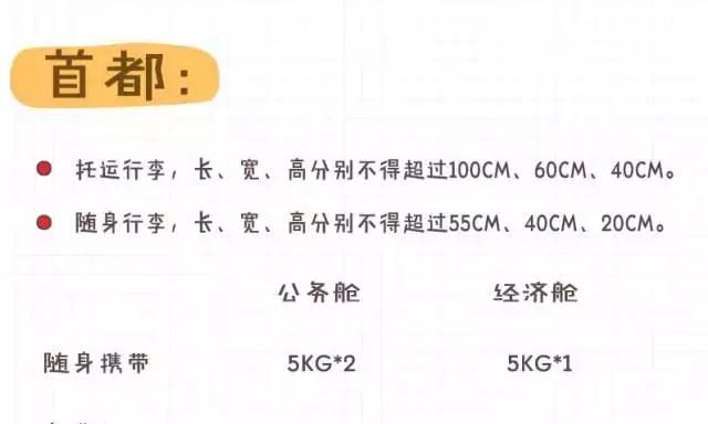 2018国内各大航空公司随身携带行李、托运行李规定汇总