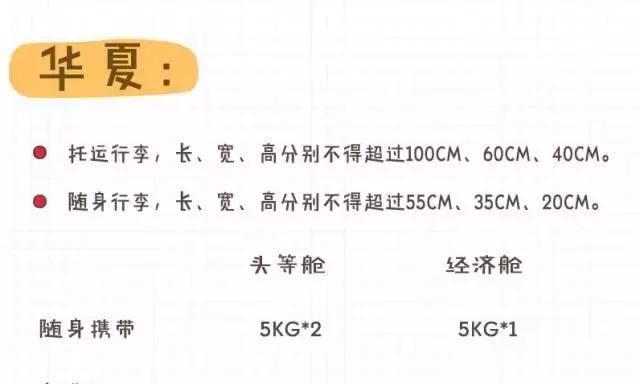 2018国内各大航空公司随身携带行李、托运行李规定汇总