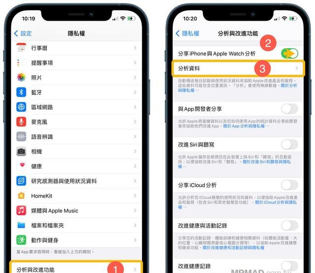 iOS14捷径：一键查iPad/iPhone电池寿命