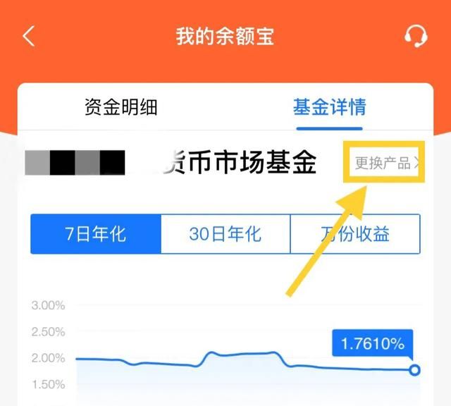 你知道余额宝背后的货币基金是可以更换的吗？