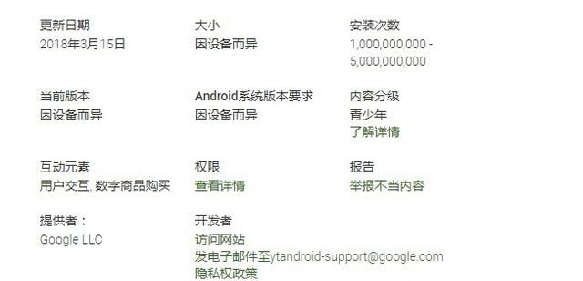 如何将YouTube视频下载到你的Android手机？这里有两个方法！