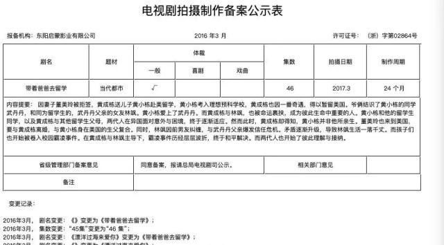 《带着爸爸去留学》无限期撤档，原因引人遐想：因为美国吗？