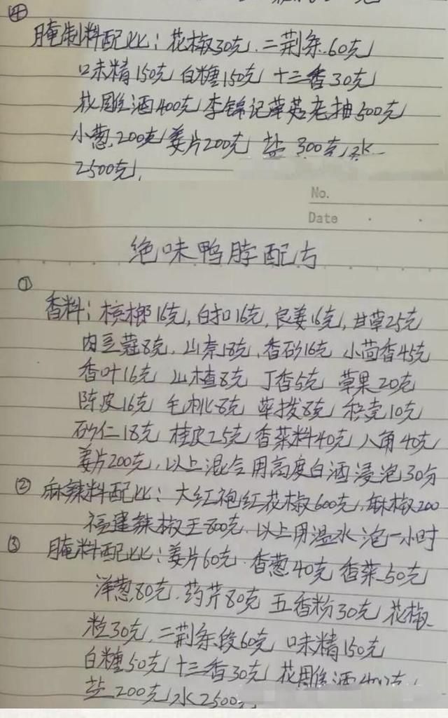 118种流行小吃开店技术，烧烤卤菜小吃网红菜，好配方先收藏起来