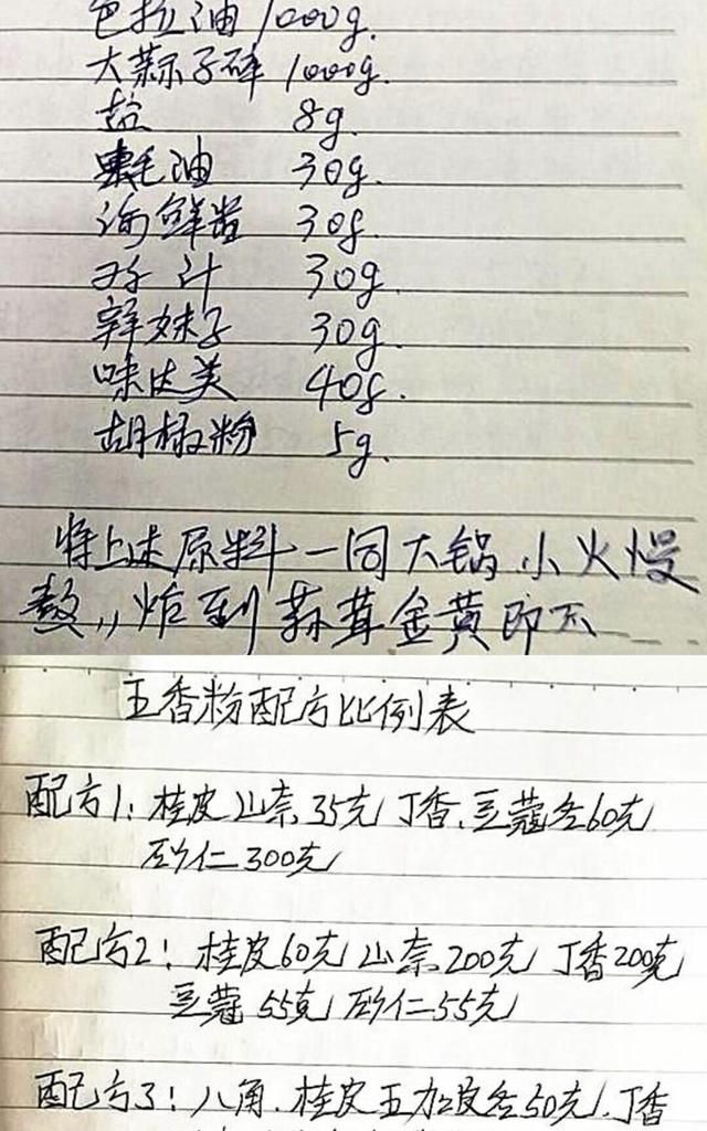 118种流行小吃开店技术，烧烤卤菜小吃网红菜，好配方先收藏起来