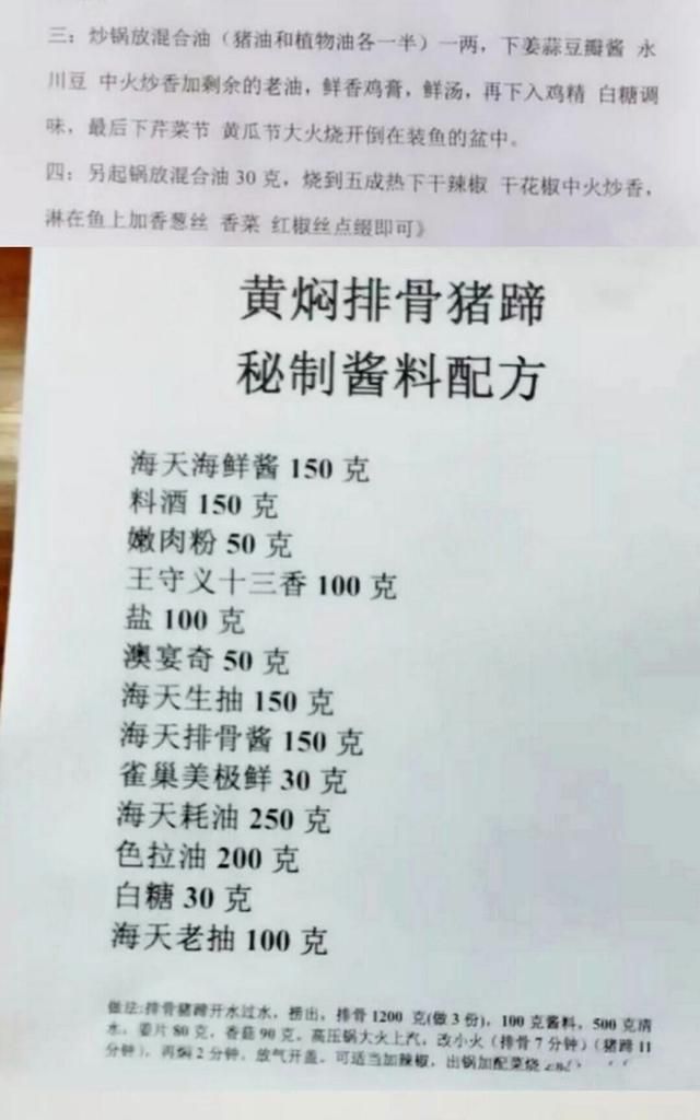 118种流行小吃开店技术，烧烤卤菜小吃网红菜，好配方先收藏起来