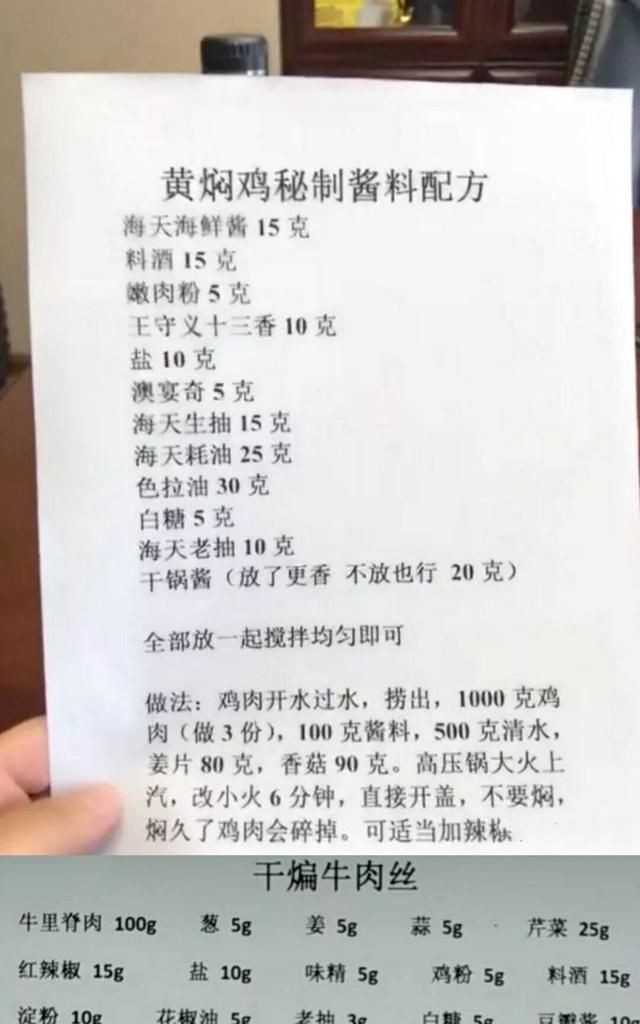 118种流行小吃开店技术，烧烤卤菜小吃网红菜，好配方先收藏起来