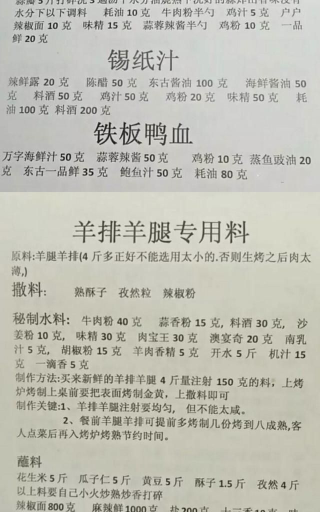 118种流行小吃开店技术，烧烤卤菜小吃网红菜，好配方先收藏起来