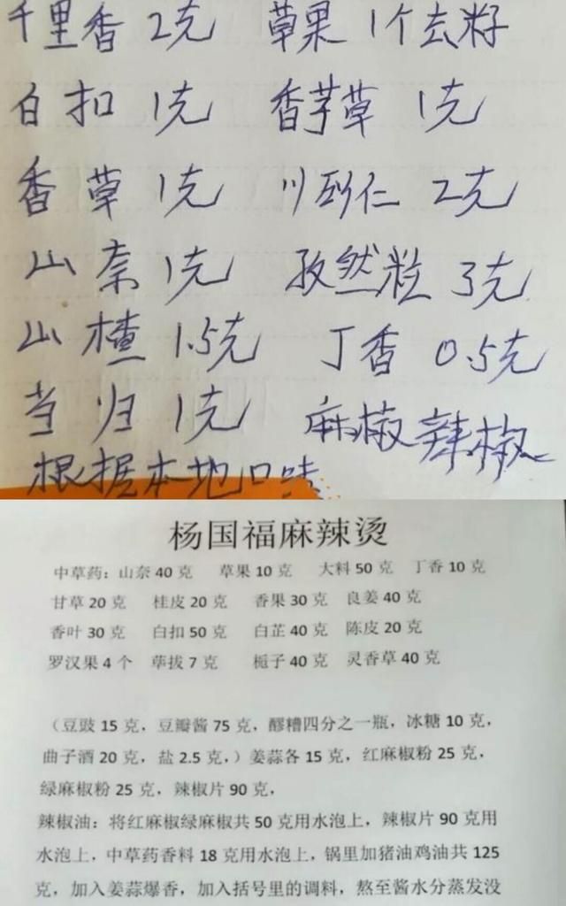 118种流行小吃开店技术，烧烤卤菜小吃网红菜，好配方先收藏起来