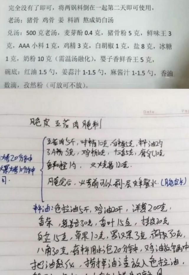 118种流行小吃开店技术，烧烤卤菜小吃网红菜，好配方先收藏起来