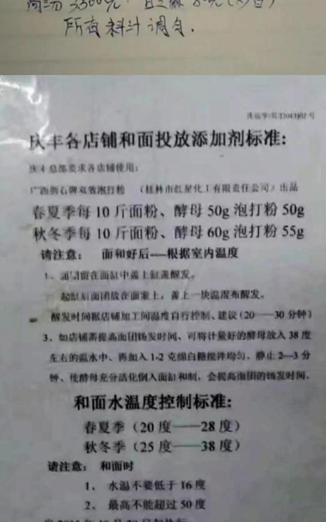 118种流行小吃开店技术，烧烤卤菜小吃网红菜，好配方先收藏起来