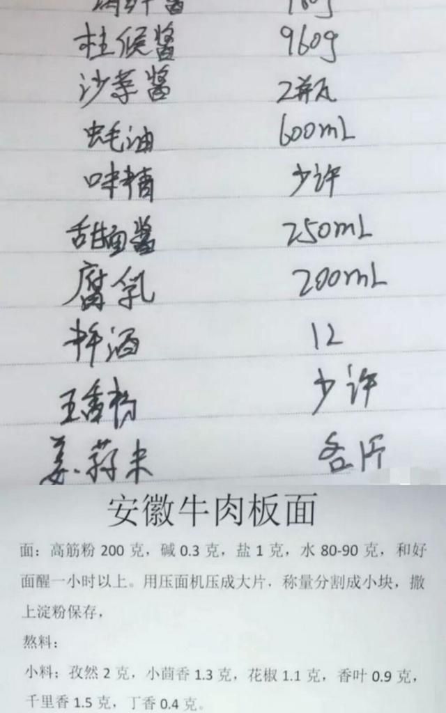 118种流行小吃开店技术，烧烤卤菜小吃网红菜，好配方先收藏起来