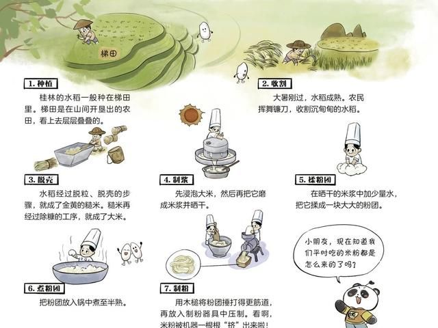 寻味132道中华小吃：黄山烧饼、豌豆黄、油泼辣子……